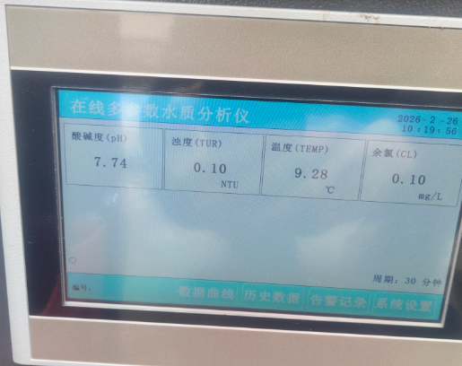余氯在線檢測儀表測量的工作原理