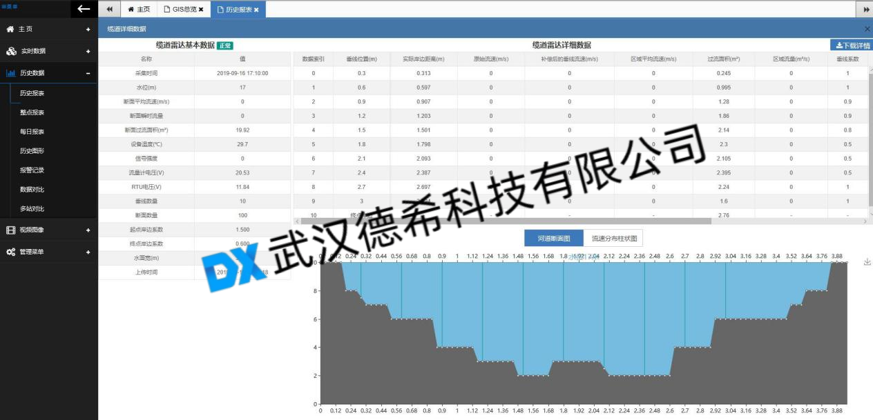 水文測流雷達(dá)操作系統(tǒng)說明書